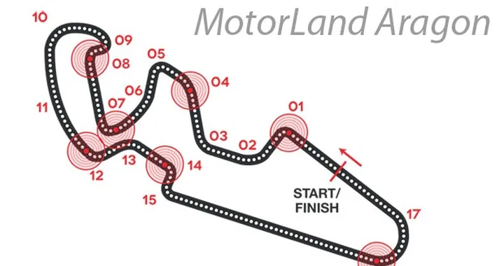 MotoGP: Aragon critico per i freni