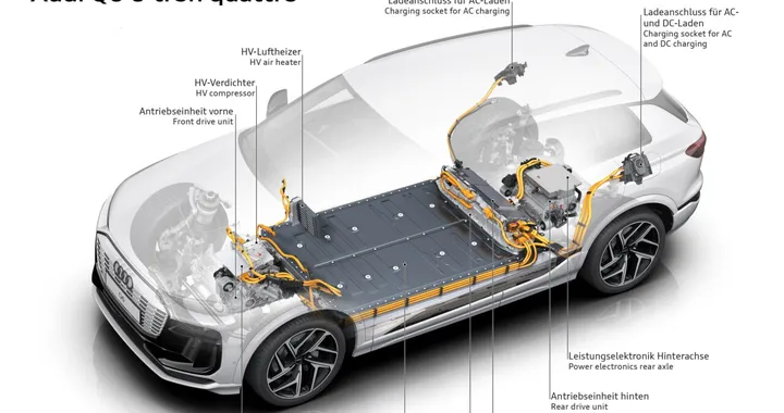 Le due nuove piattaforme Audi presentate al Salone di Parigi