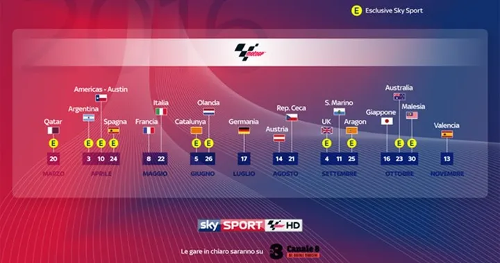 MotoGP 2016: 10 GP in esclusiva su Sky, 8 in chiaro su TV8