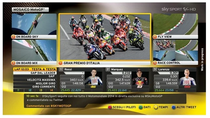 Si accende oggi il canale Sky Sport MotoGP HD