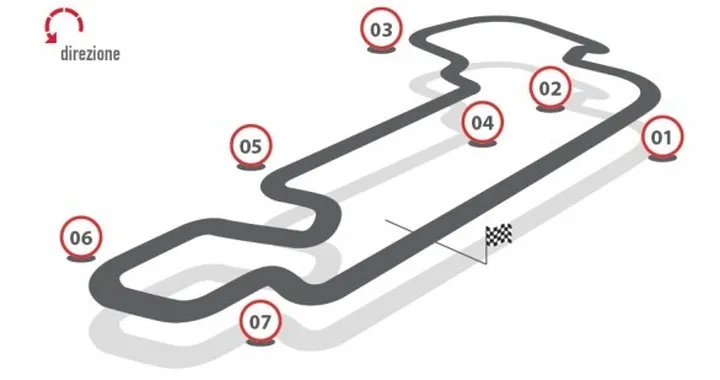 Brembo: le staccate della MotoGP a Indianapolis