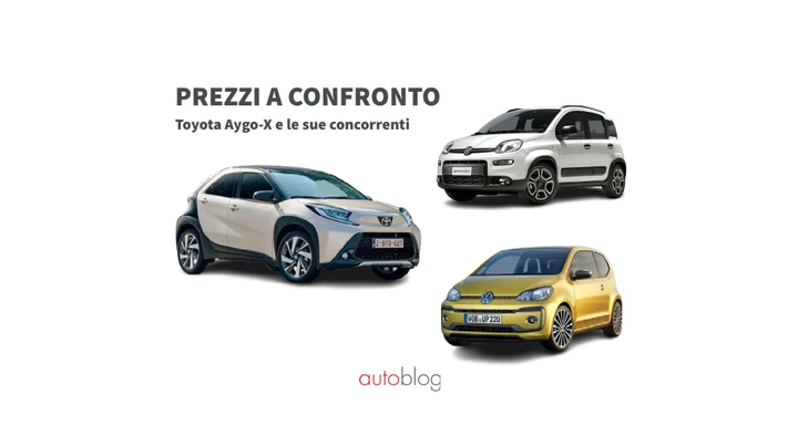 Toyota Aygo X: prezzi e promozioni a confronto con le sue concorrenti