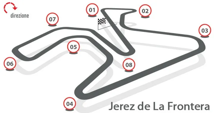 Brembo: le staccate MotoGP di Jerez
