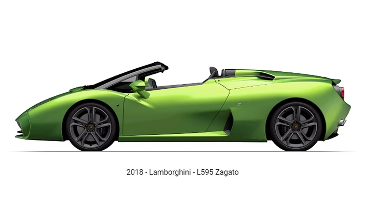 Lamborghini Zagato: presto una nuova spider