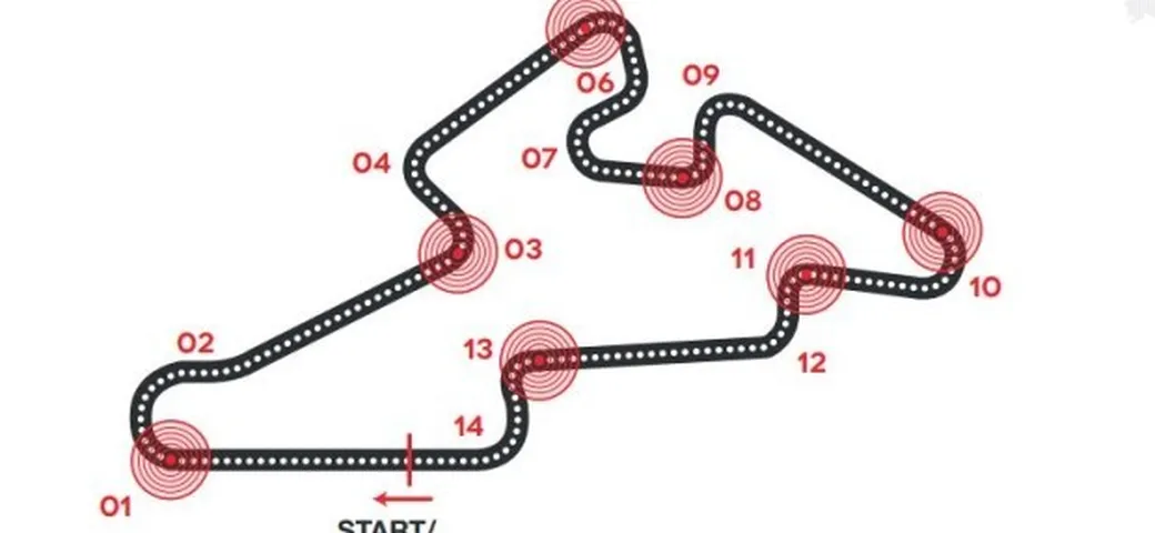 MotoGP Brno 2014: tutte le staccate dell'Automotodrom