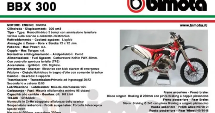 Bimota BBX Project: Salone Eicma Milano 2011