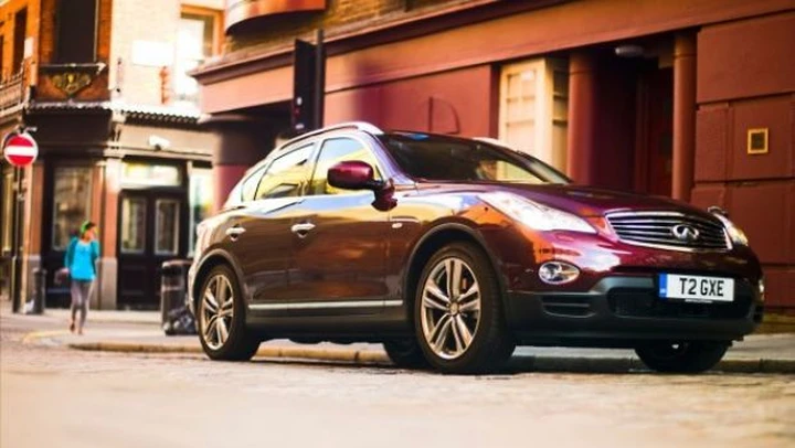 Listino Prezzi Infiniti EX Model Year 2012