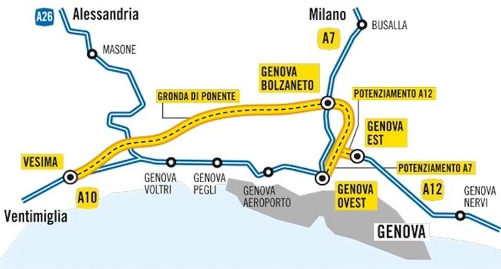 Gronda di Genova: un'opera a lungo contestata che ora diventa fondamentale per la città