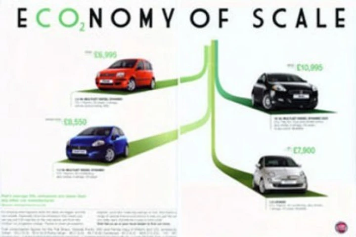 Fiat: problemi per due pubblicità in Gran Bretagna