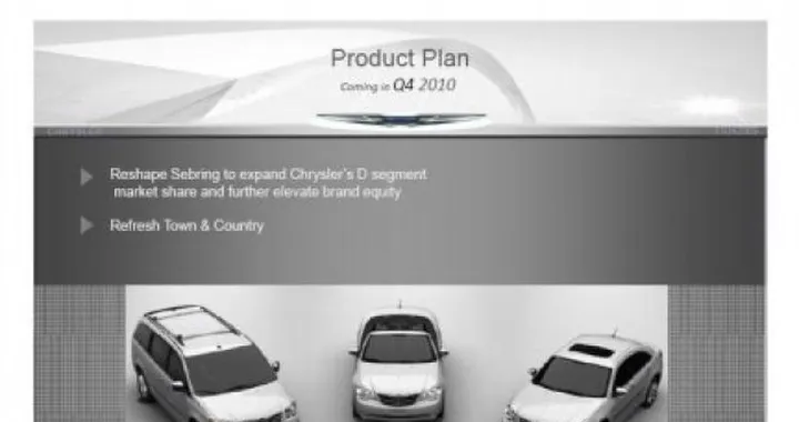Piano industriale Fiat-Chrysler: la casa americana è fuori dall'Europa