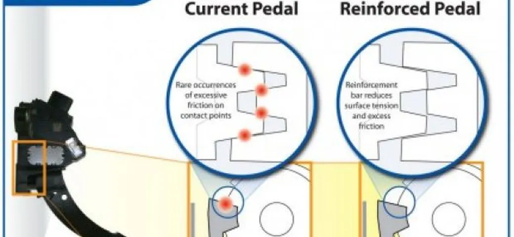 Toyota: l'NHTSA indaga sulle tempistiche dei richiami