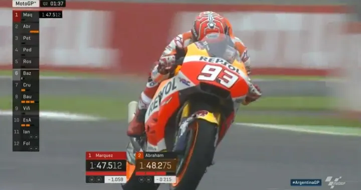 MotoGP Argentina 2017: qualifiche, che Pole Position per Marquez!