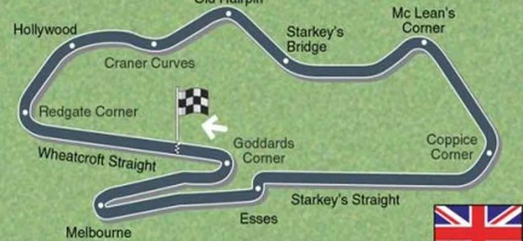 SBK: Donington Park, un tuffo nella storia