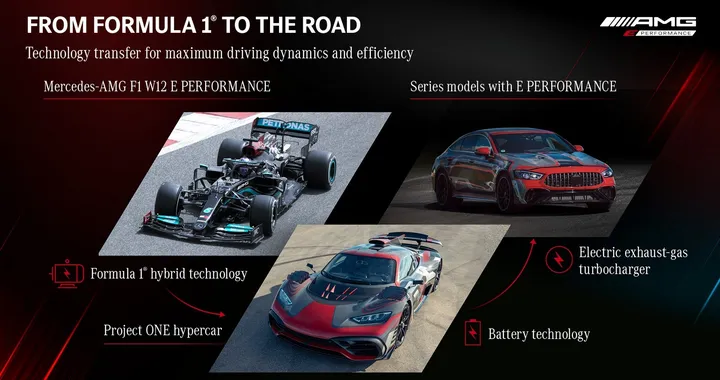 Mercedes-AMG: i modelli E-Performance a propulsione ibrida plug-in