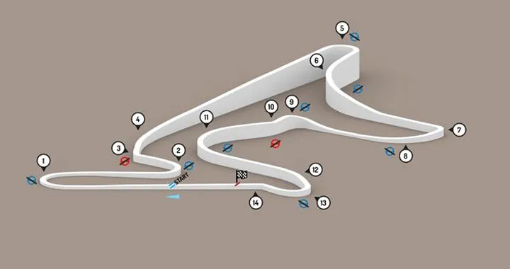 MotoGP Argentina 2014: I numeri di Termas de Rio Hondo [video]