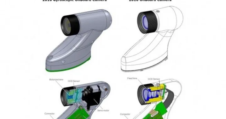 MotoGP: lo spettacolo della nuova on-board camera giroscopica