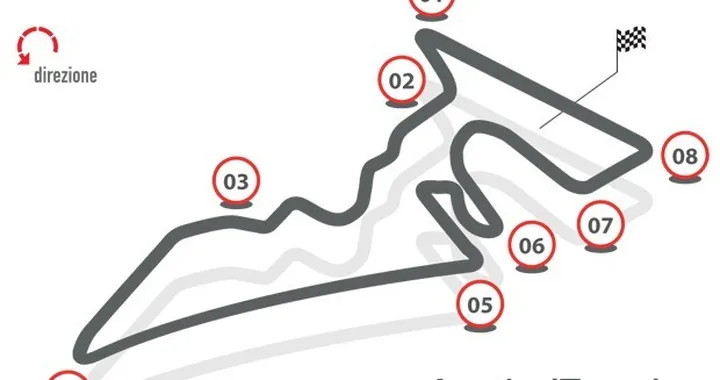 Brembo: le staccate MotoGP di Austin