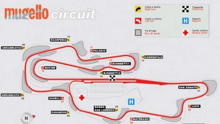 MotoGP: è l'ora del Mugello