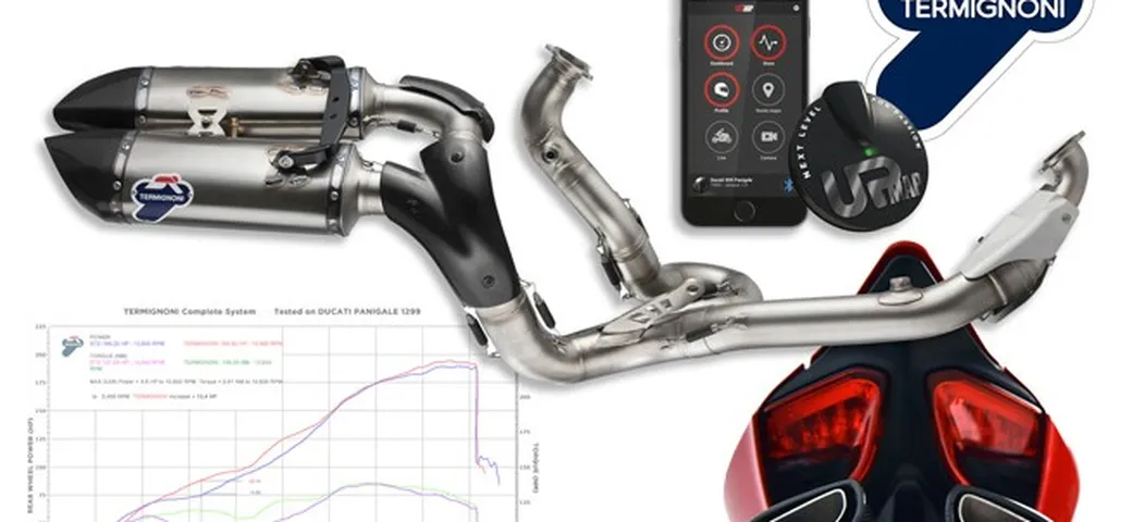 Termignoni per Ducati Panigale 1199/1299