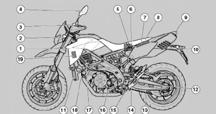 Aprilia Dorsoduro 1200: i dettagli del debutto all'Eicma 2010