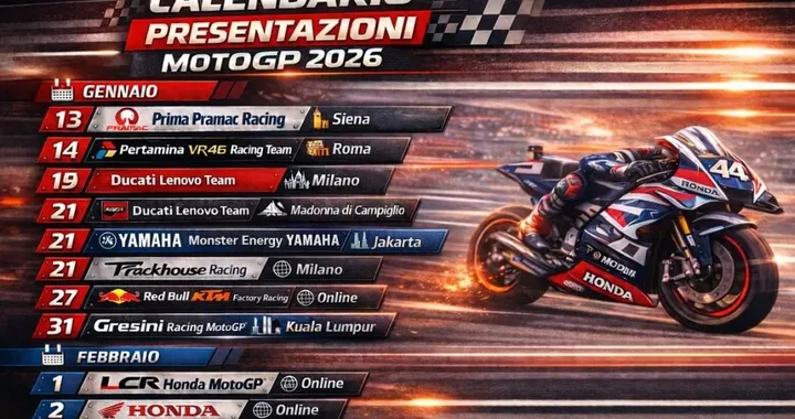 MotoGP 2026: tutte le date delle presentazioni team, da Pramac a Honda