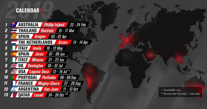 Calendario Mondiale Superbike 2019