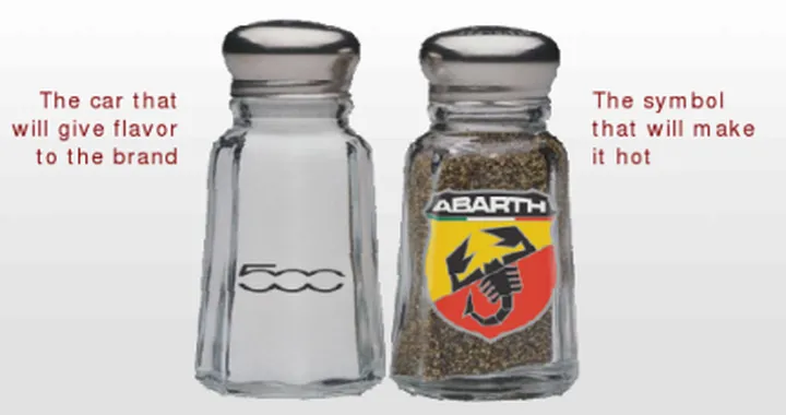 Fiat Analyst Day - crossover e Abarth