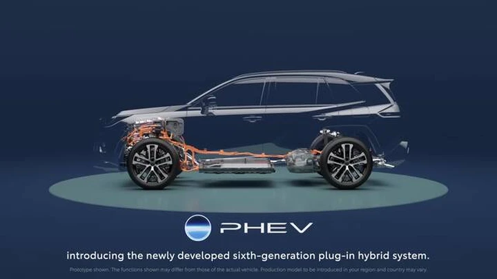 Toyota presenta la sesta generazione del suo ibrido PHEV