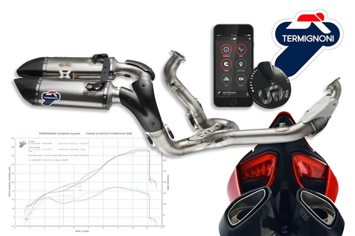 Termignoni per Ducati Panigale 1199/1299