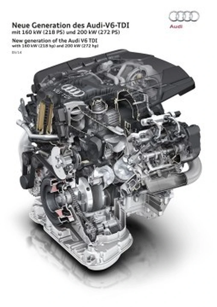 Audi: debutta il nuovo 3.0 TDI. Avrà fino a 272 CV
