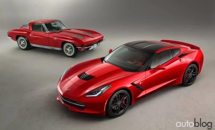 Quali optional scelgono gli acquirenti della Corvette Stingray?