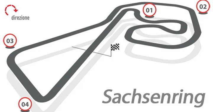 Brembo: le staccate della MotoGP al Sachsenring