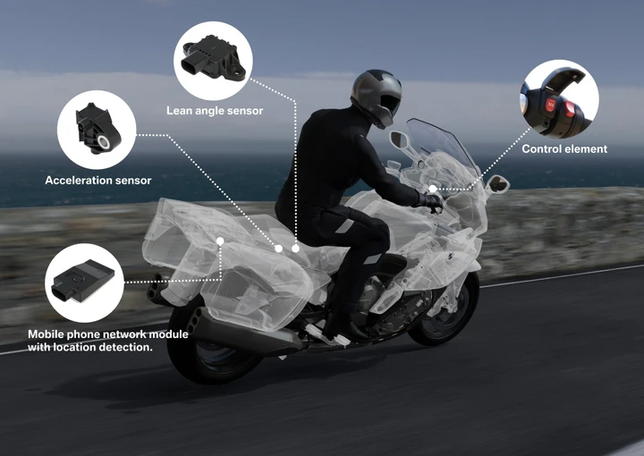 BMW fra innovazione e sicurezza: come funziona l'eCall?