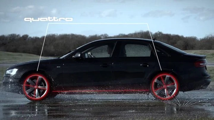 Audi Quattro: la tecnica in Video