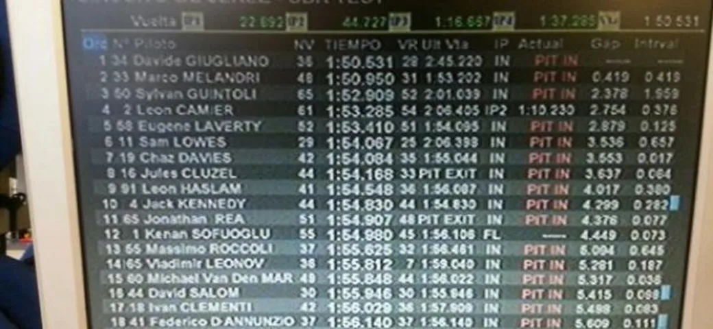 WSBK 2013: Giugliano il più veloce nel primo giorno di test 'bagnato' a Jerez