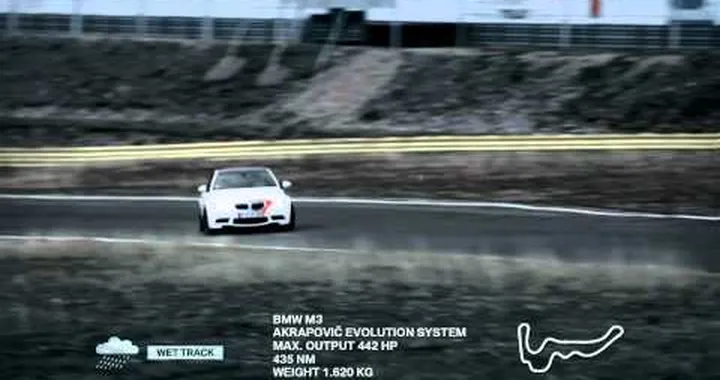 The Chase - BMW RR vs. BMW M3