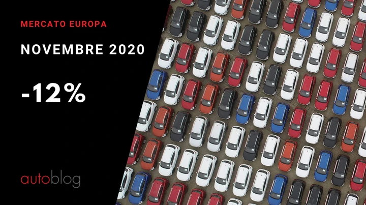 Mercato auto Europa: -12% a novembre 2020