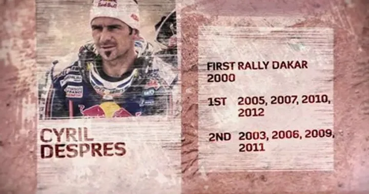 Cyril Despres e KTM pronti per la Dakar 2013 /video