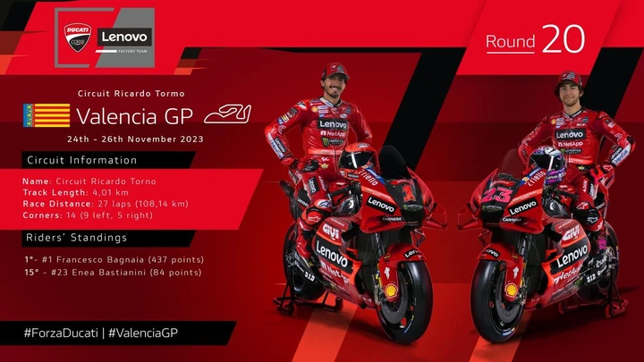 Ducati Lenovo Team si prepara per l’ultima tappa del campionato MotoGP 2023