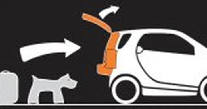 Clever End - più spazio sulla Smart