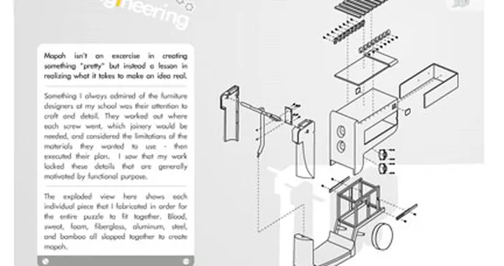 Scooter fashion fai-da-te