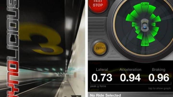 Rubrica App per l'automobile: Dynolicious