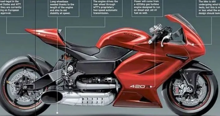 MTT anticipa la moto a reazione da 420 CV e 420 km/h
