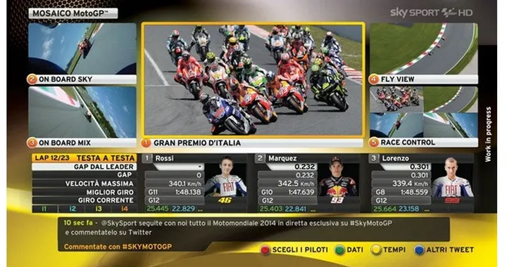 In pista la MotoGP di SKY