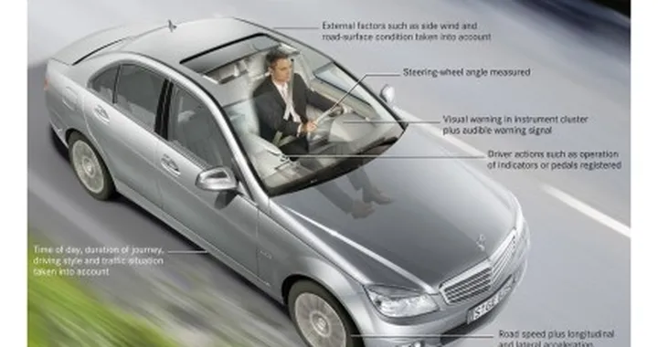 Mercedes-Benz: nasce l'Attention Assist. Ecco come funziona.