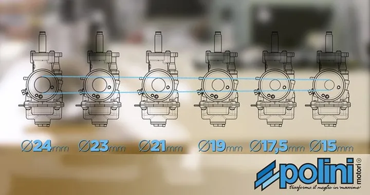Nuovi carburatori Polini [Video]