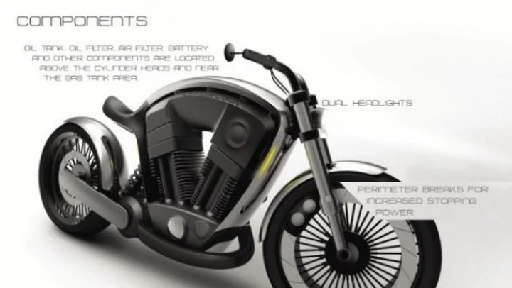 Harley Davidson nel 2020