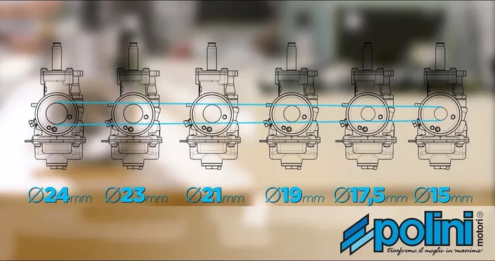 CARBURATORI POLINI: AL CUORE DELLA PASSIONE (sub eng)