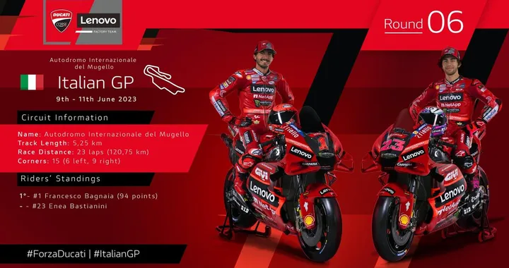 Ducati Lenovo Team è pronto ad affrontare il GP d’Italia