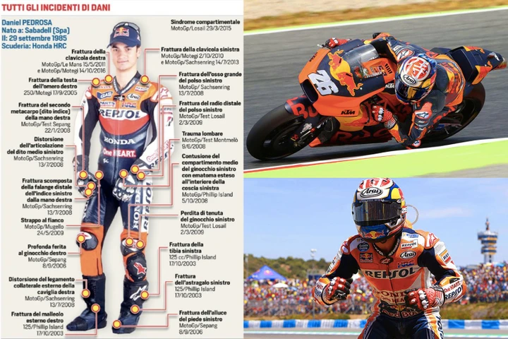 MotoGP: Pedrosa, doppia frattura alla clavicola